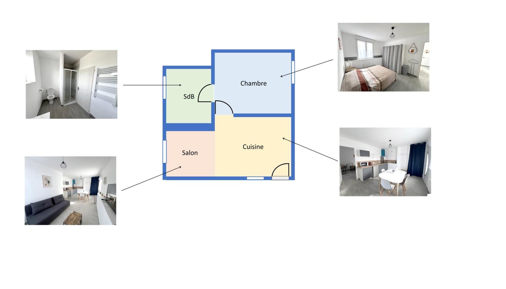 178B - Appartement T2 Tout Confort - Wifi Netflix Le Gond-Pontouvre Buitenkant foto